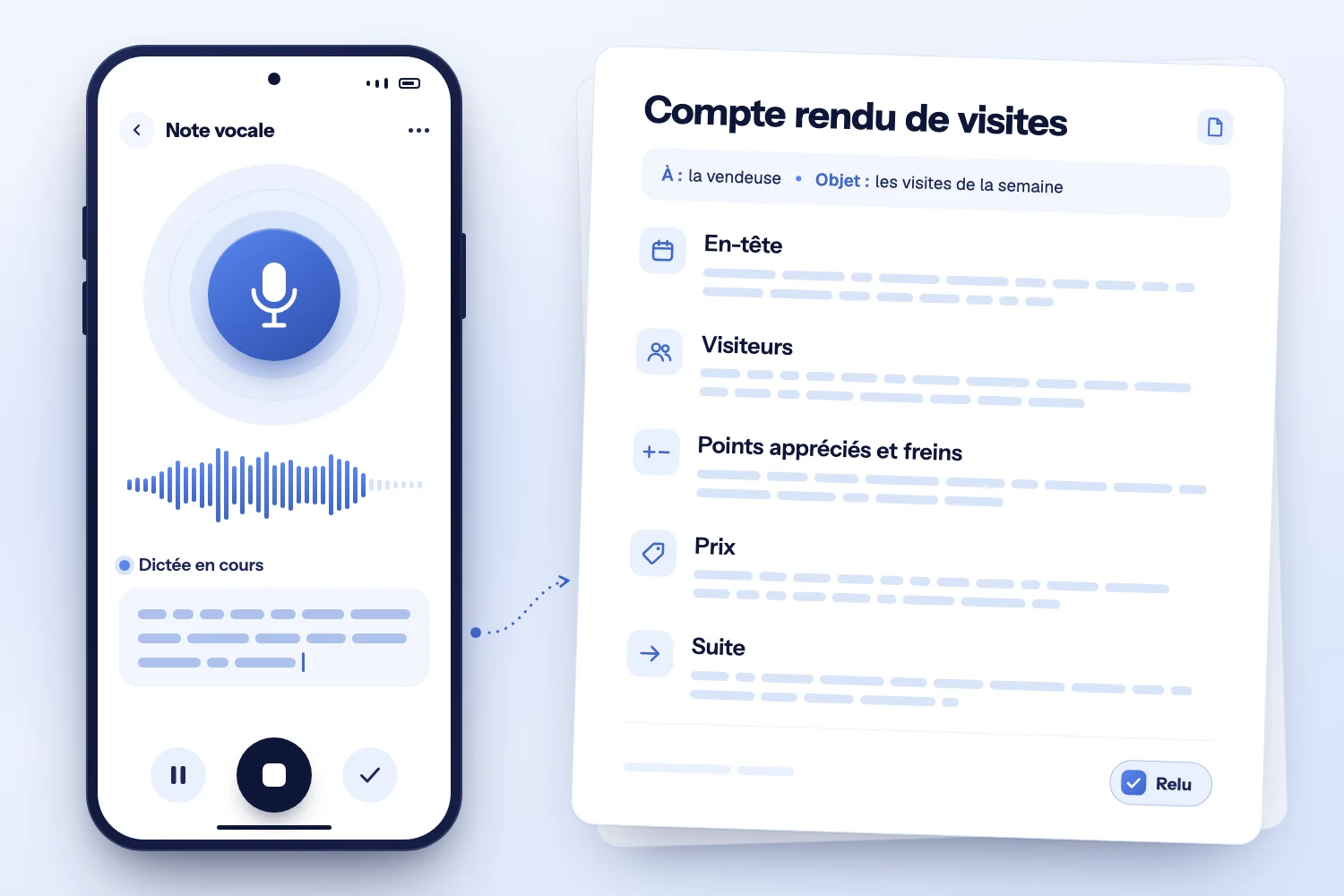 Écran de téléphone affichant une dictée vocale en cours, à côté d’un compte rendu de visite rangé en cinq rubriques et adressé à une vendeuse