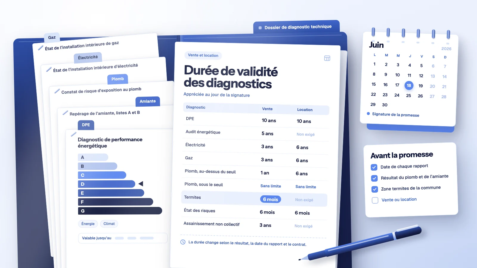 Tableau de la durée de validité des diagnostics immobiliers en vente et en location, posé sur un dossier de diagnostic technique ouvert