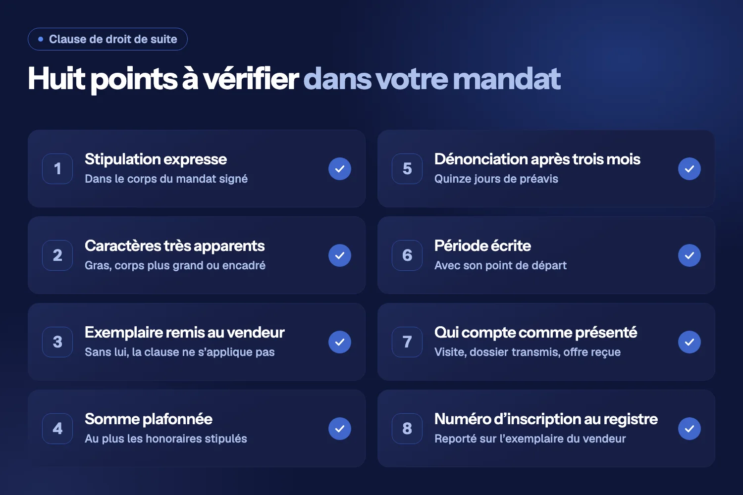 Liste de contrôle sur fond bleu nuit : huit cartes numérotées et cochées, de la stipulation expresse au numéro d’inscription au registre