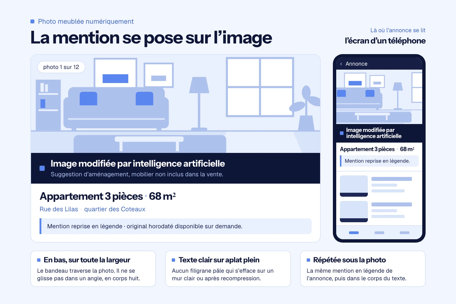 Photo d’annonce portant un bandeau de mention indiquant que l’image a été modifiée par intelligence artificielle