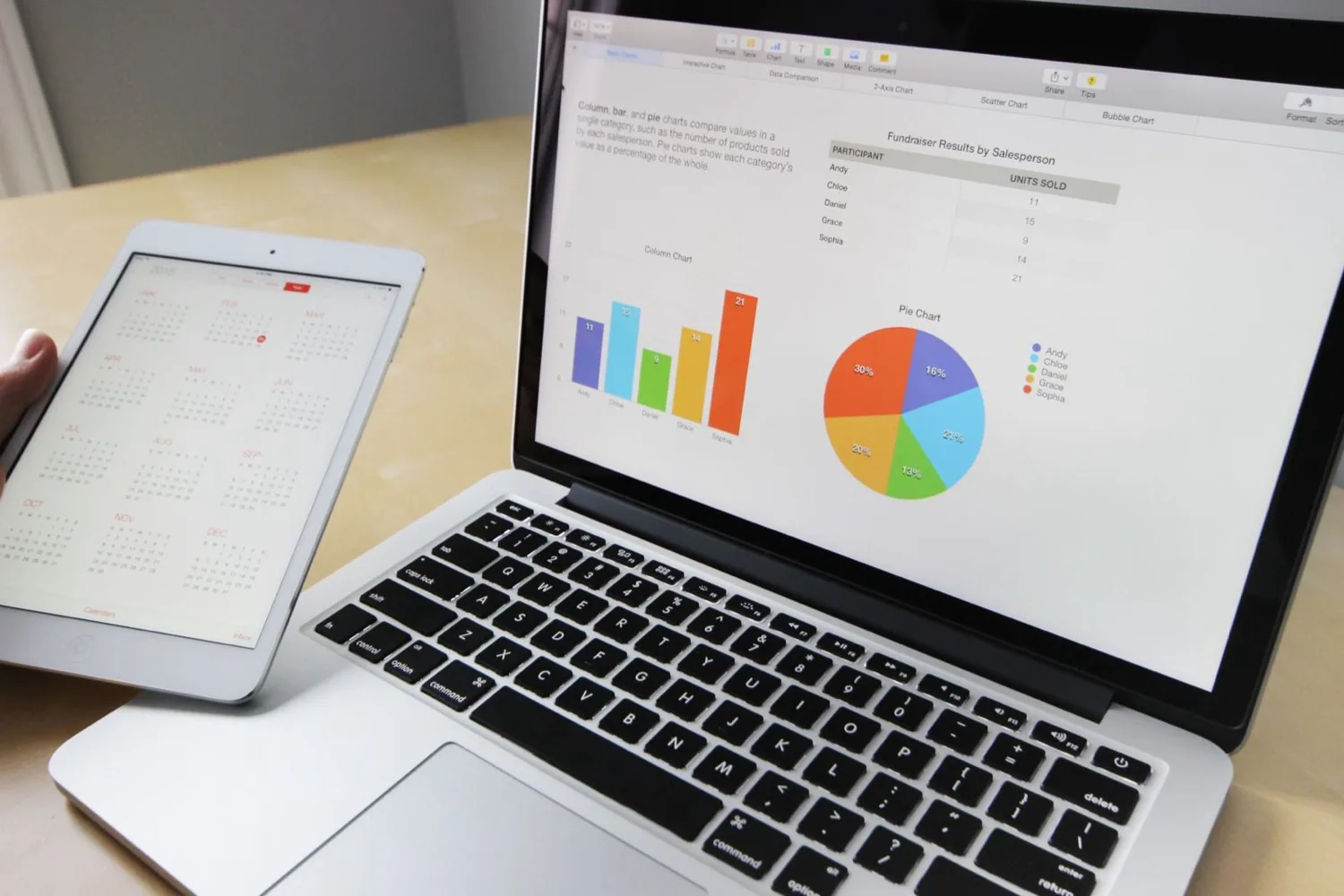 Illustration de l’article « Acheter des leads vendeurs ou produire ses contacts »