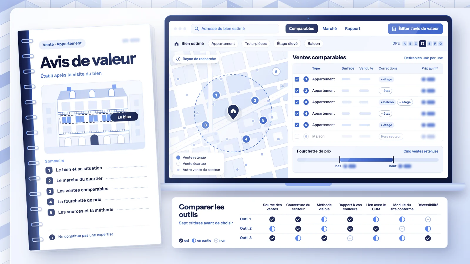 Écran d’un logiciel d’estimation immobilière avec carte des ventes du quartier et comparables, à côté d’un avis de valeur relié et d’une grille comparant trois outils