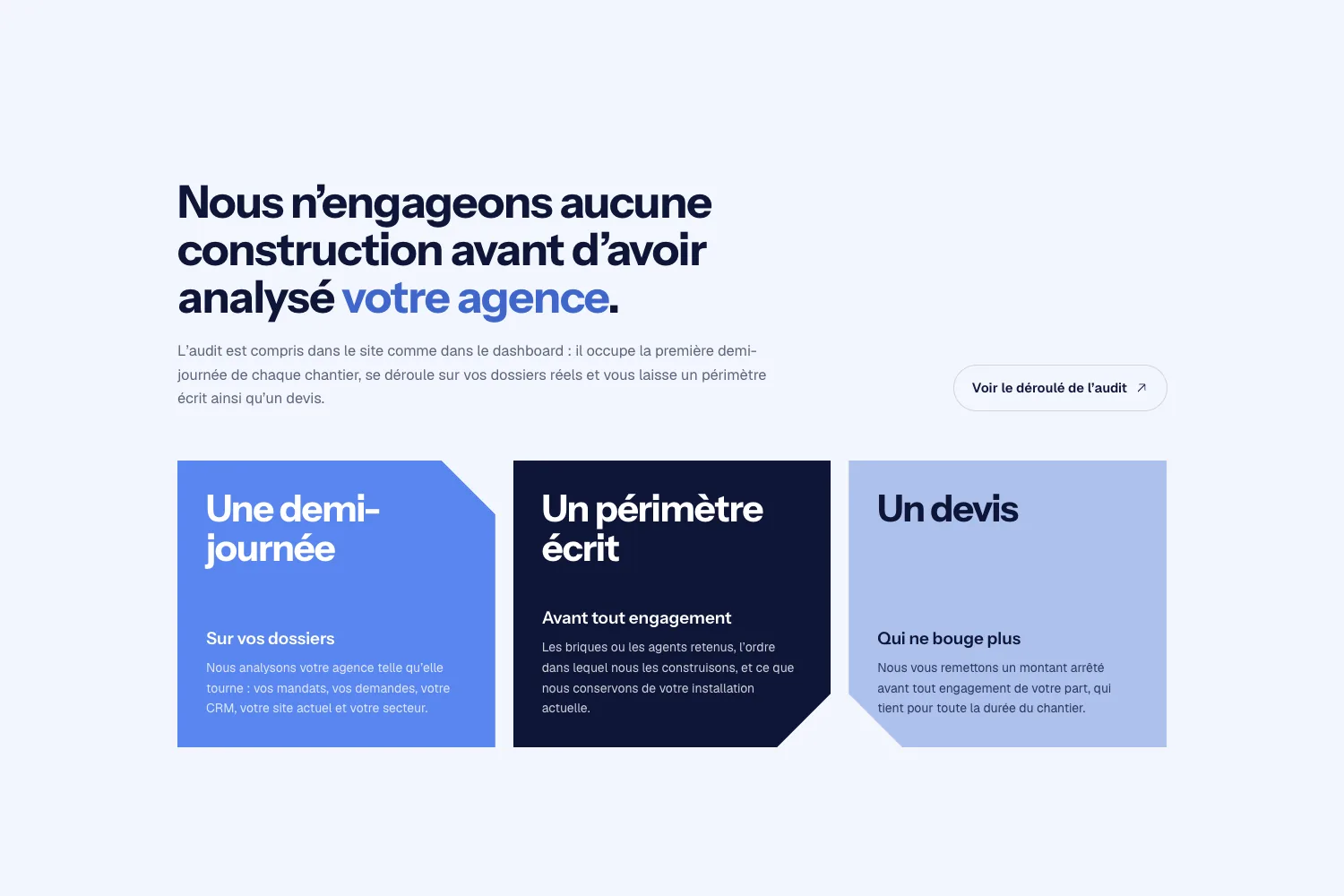 Section de la page des offres de Kappn Agency : une demi-journée d’audit sur vos dossiers, un périmètre écrit et un devis, avant toute construction