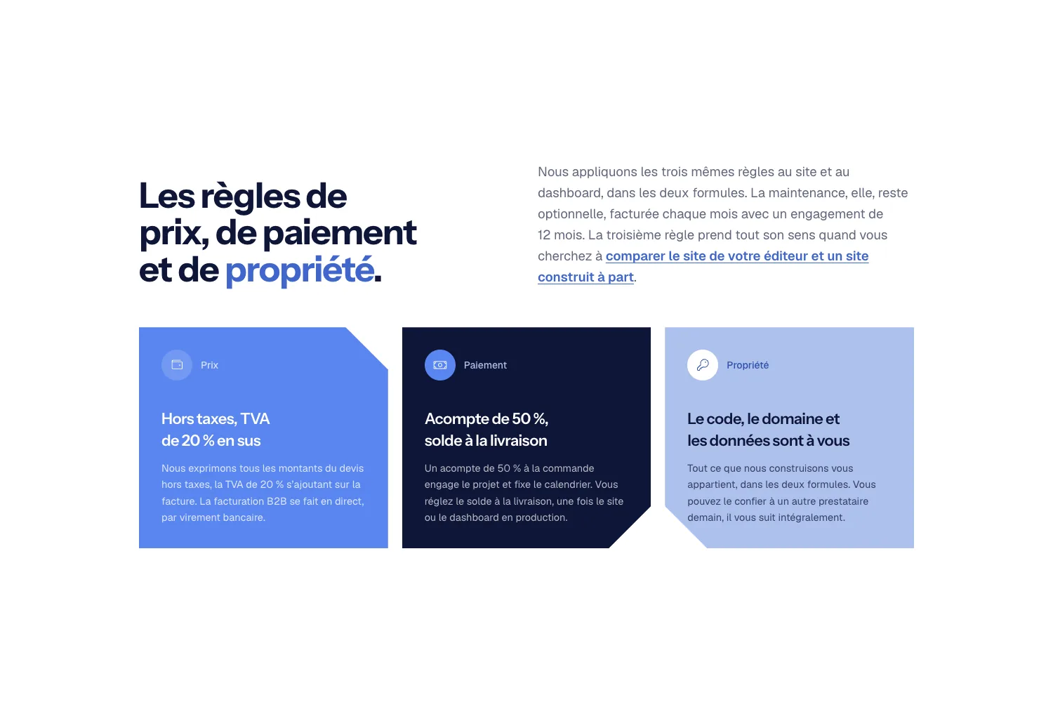 Section de la page tarifs de Kappn Agency : prix hors taxes, acompte de 50 % et solde à la livraison, code, domaine et données qui restent au client