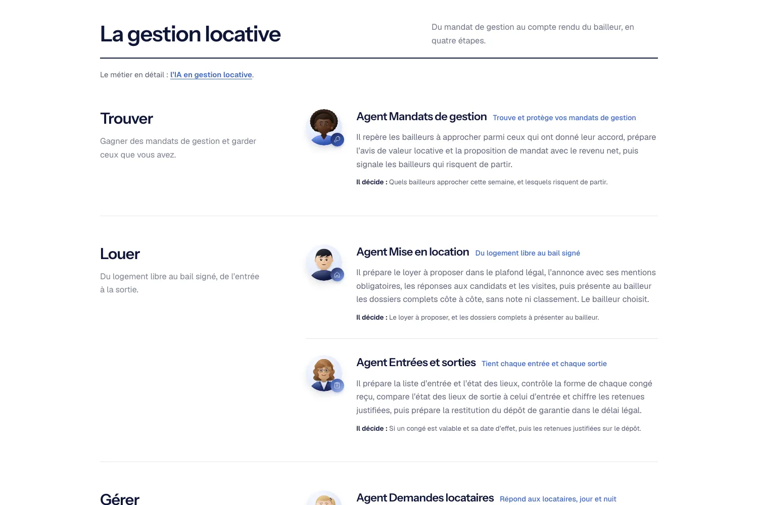 Section gestion locative de la page agents IA de kappn.fr, avec les agents Mandats de gestion, Mise en location et Entrées et sorties