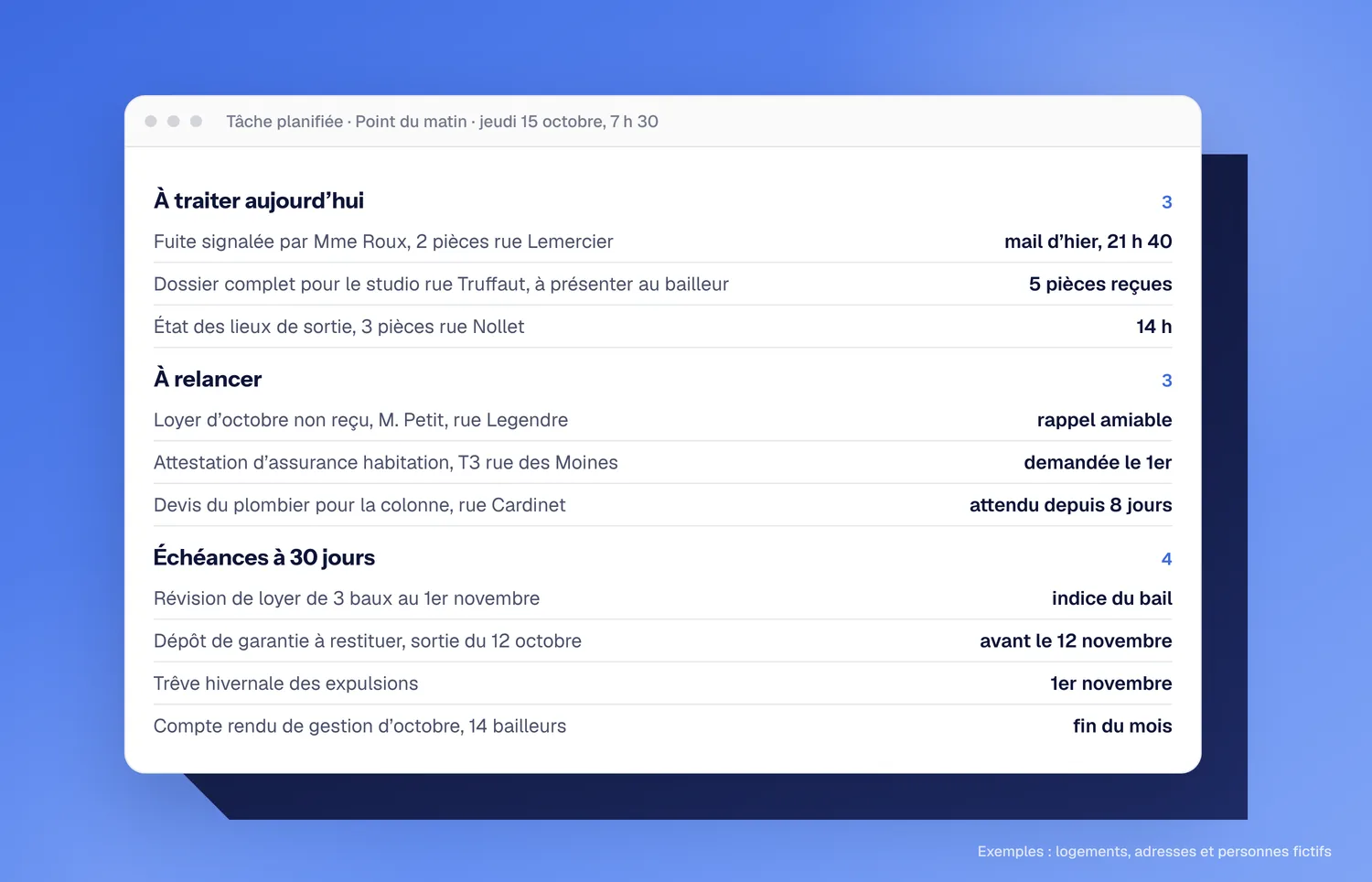 Le point du matin de la gestion locative : dossiers à traiter aujourd’hui, relances et échéances à trente jours